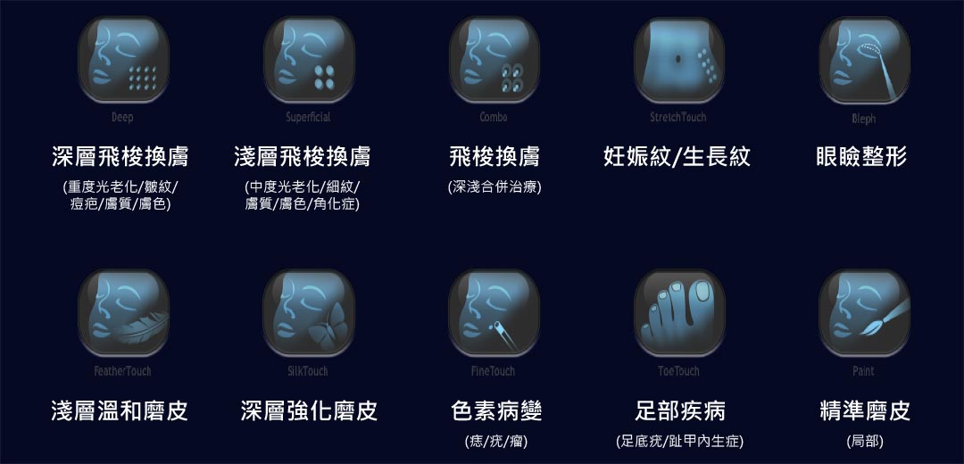AcuPulse™ 汽化雷射十大治療模式對症治療