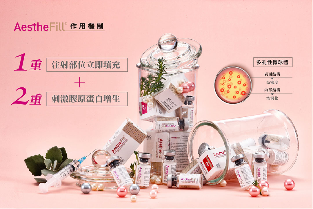 艾麗斯AestheFill®精靈針新型PDLLA聚雙旋乳酸作用機制