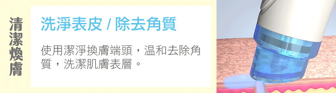 海菲秀HydaFacial清潔煥膚