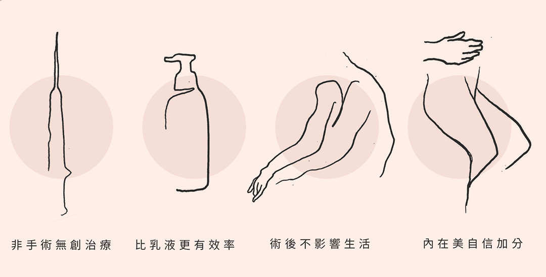 AcuPulse超脈衝雷射-私密處保養