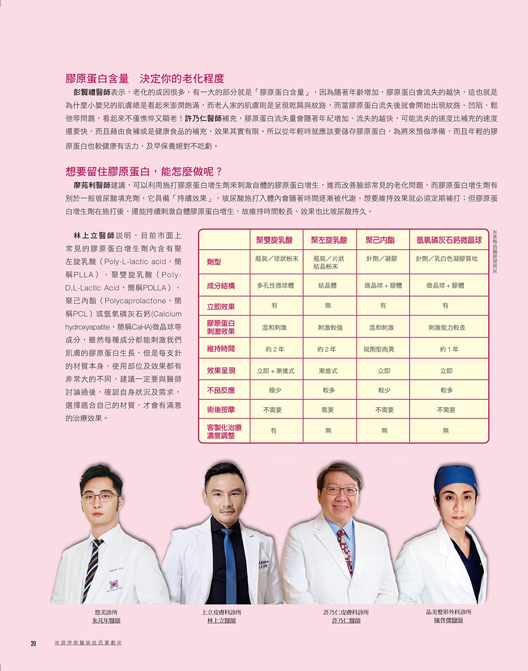 Drbeauty醫美時尚雜誌4月號報導宋米秦聚雙旋乳酸(精靈針)-02