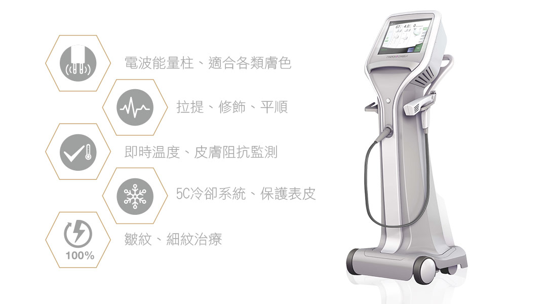 Profound魔方電波優點特性