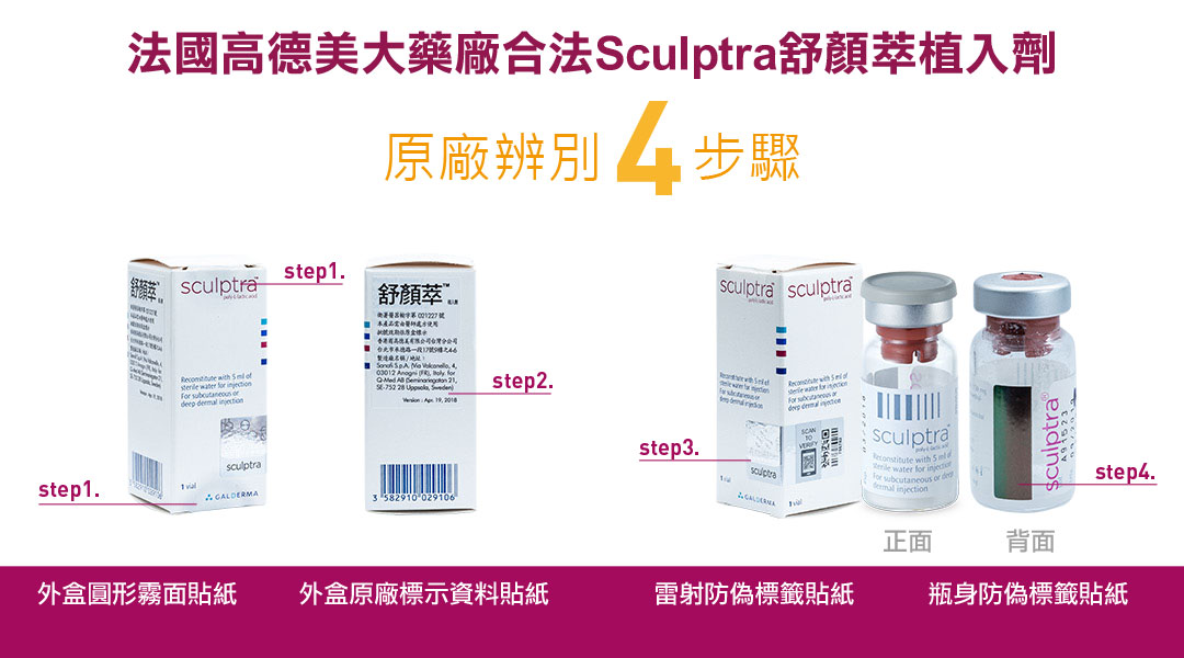 舒顏萃Sculptra(3D聚左旋乳酸)童顏針原廠保證辨識步驟-01
