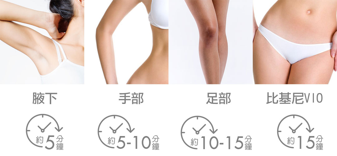 腋下+腿部+手部私密處VIO雷射除毛