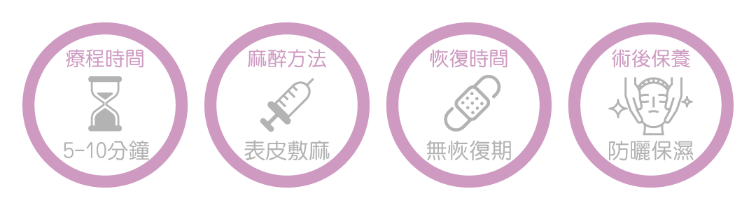 台中除毛雷射-海神除毛
