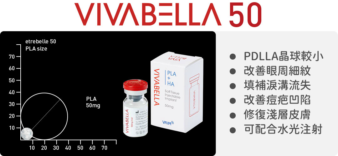 薇貝拉VIVABELLA-小分子(白童針)
